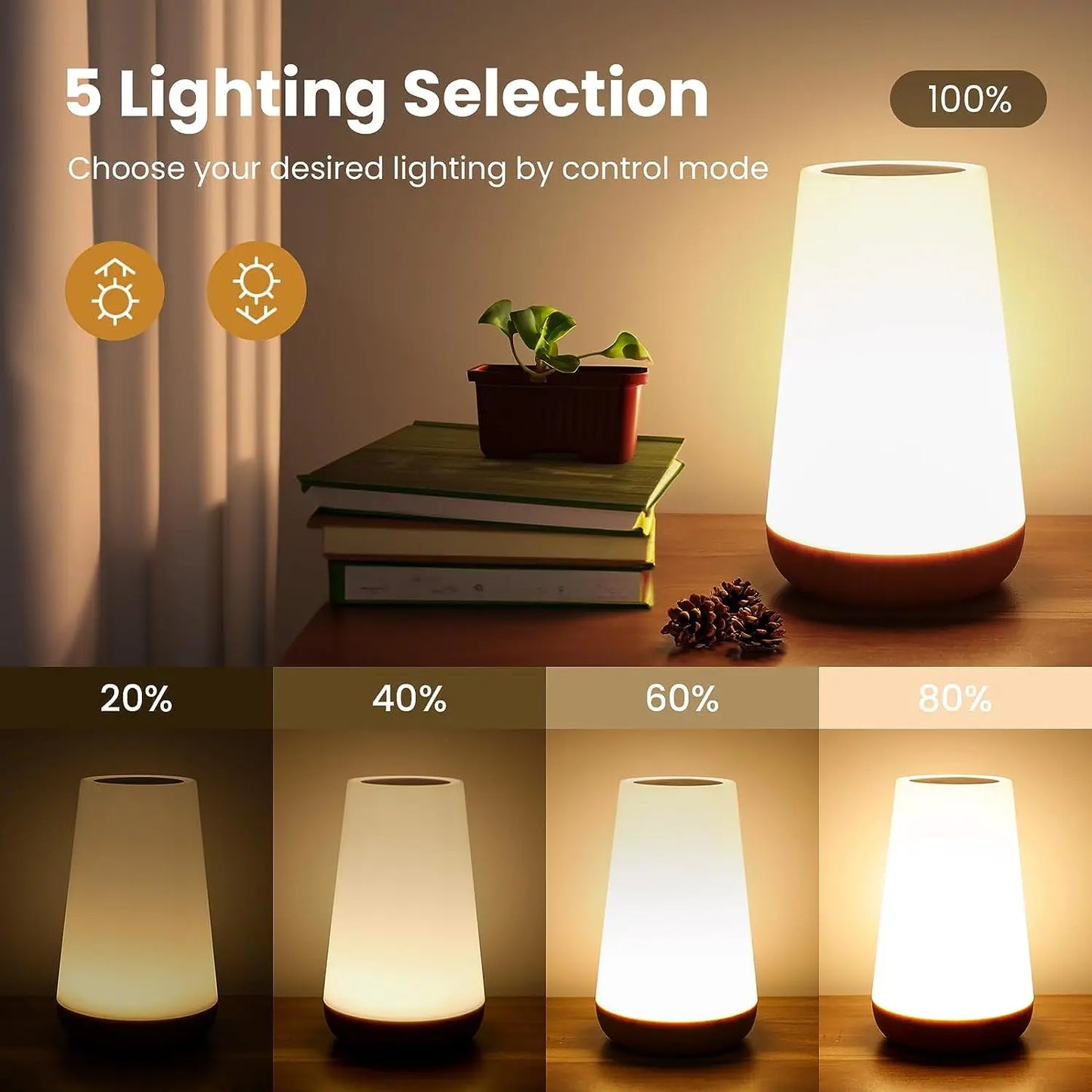 RGB Night Light 13 Colors Remote Dimmable