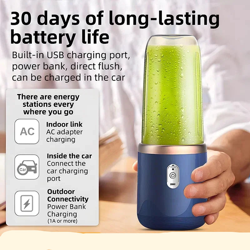 Portable USB Rechargeable Blender