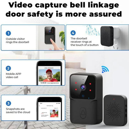 WiFi Video Doorbell HD Night Vision Intercom